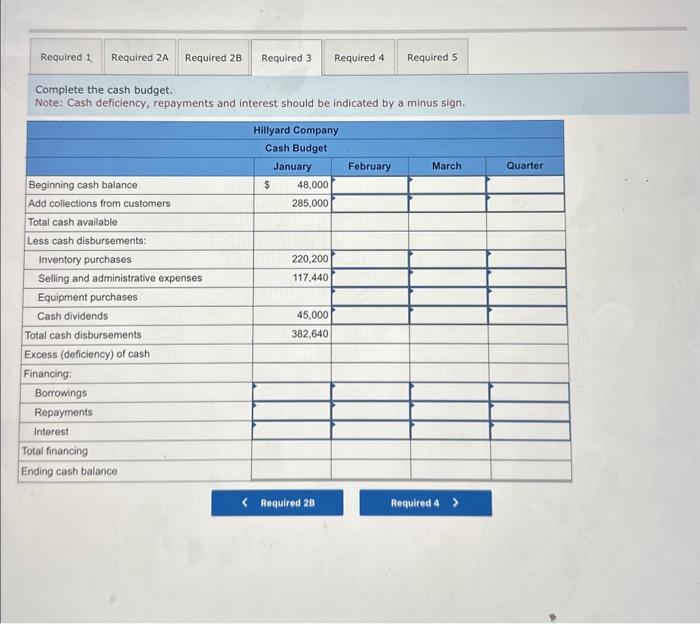 1% per month, and for simplicity, we will assume interest is not