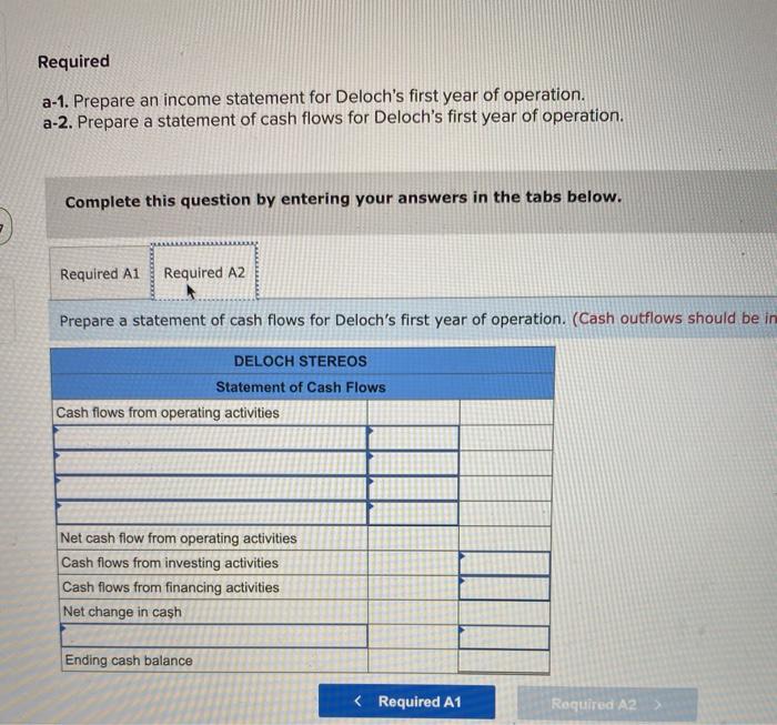 warranty obligations affect financial statements To support herself while attending school, Daun