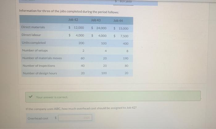 costs and cost drivers for the current period. Concord produces customized products