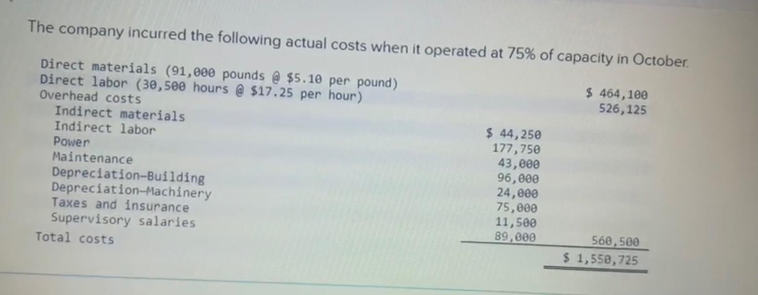 variances. (Indicate the effect of each variance by selecting for favorable, unfavorable,
