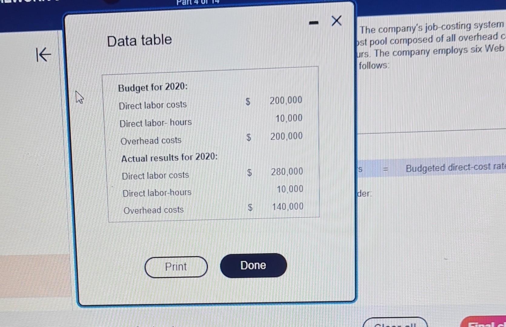 pages for clients in the education sector. The company's job-costing system has
