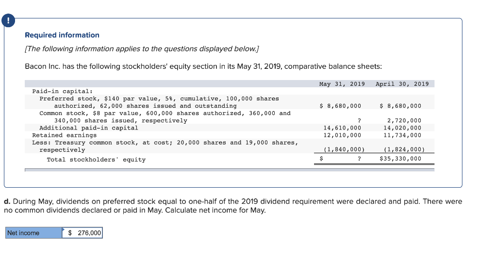 d. During May, dividends on preferred stock equal to one-half of the