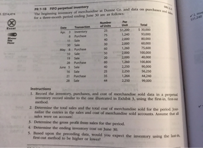 Dunne Co. and data on purchases and sales for a three-month period