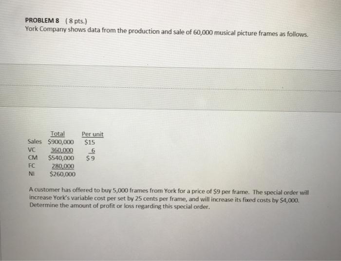  PROBLEM 8 (8 pts.) York Company shows data from the production