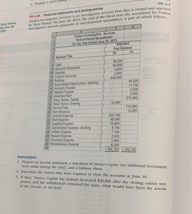  Prepare post.ch . 2, PR 4-2A Financial statements and closing entries