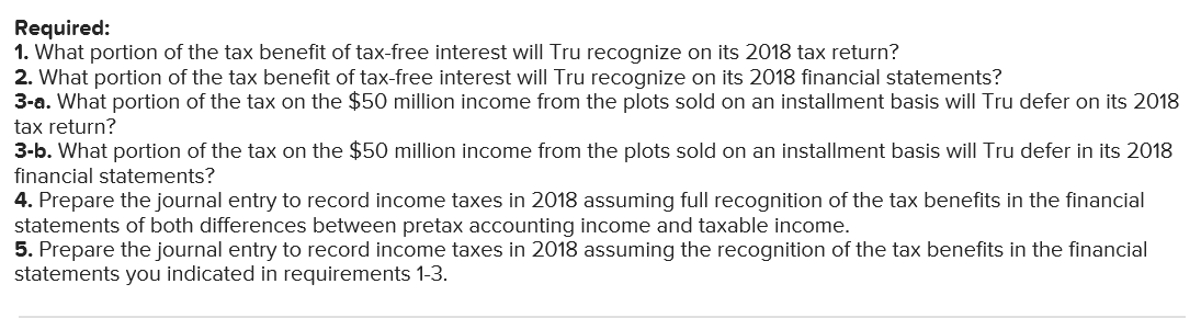 purposes in the year it sells the plots. For some of the