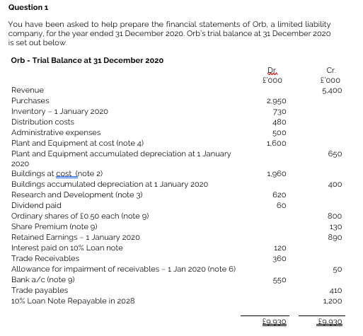 Question 1 480 You have been asked to help prepare the