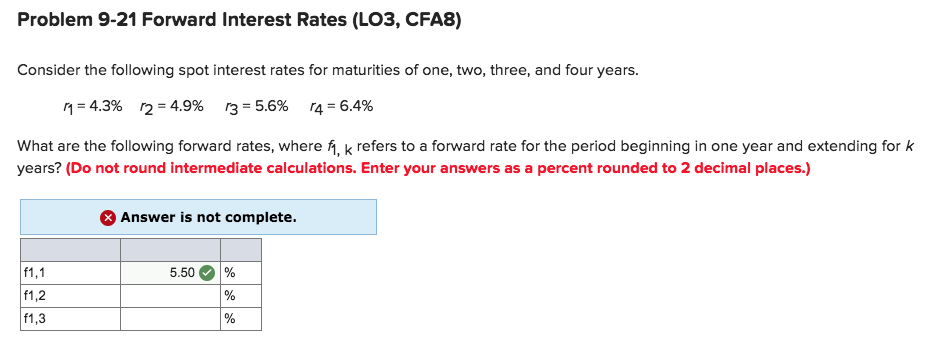 Problem 9-21 Forward Interest Rates (LO3, CFA8) Consider the following spot