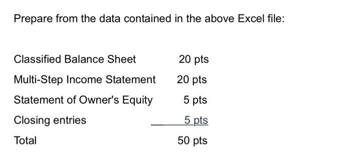  Prepare from the data contained in the above Excel file: Classified