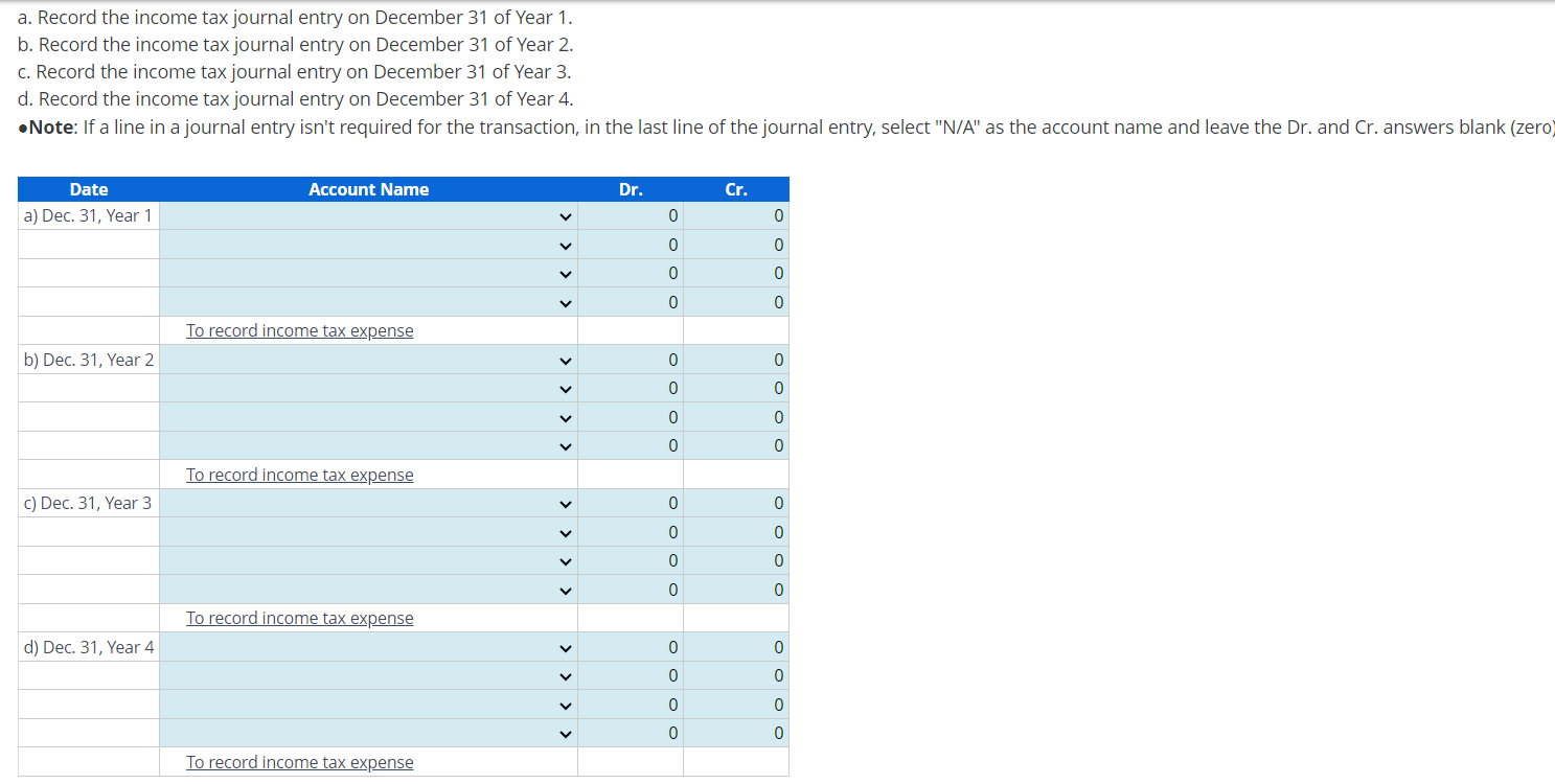 reconciliation between taxable income and pretax GAAP income. - Depreciation adjustment results