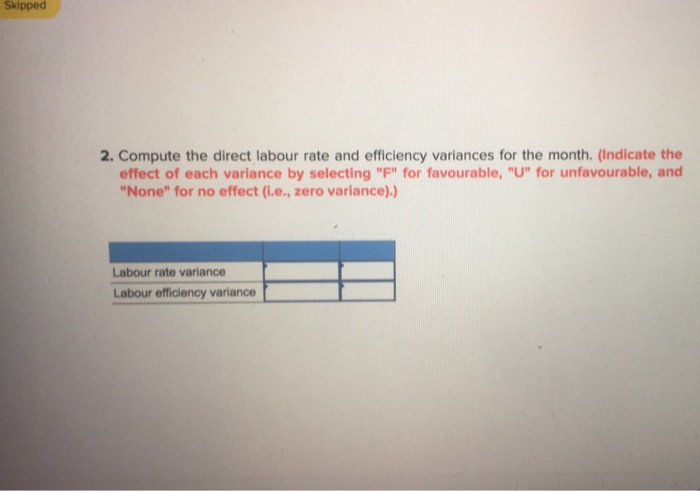 Clean-All spray cleaner are given below Standard Quantity Standard PriceStandard or Hours
