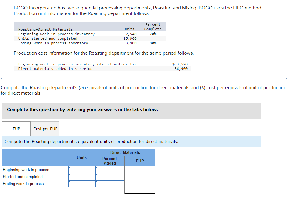BOGO Incorporated has two sequential processing departments, Roasting and Mixing. BOGO