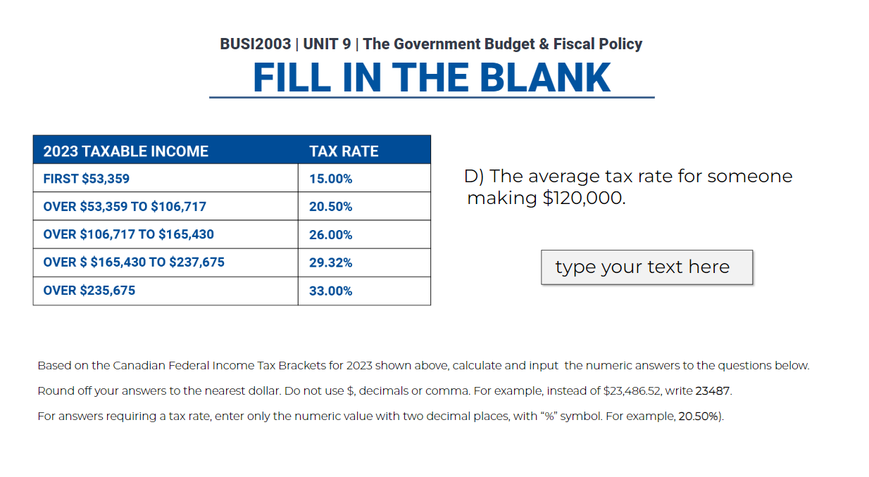  BUSI2003| UNIT 9| The Government Budget & Fiscal Policy FILINTHE BLANK