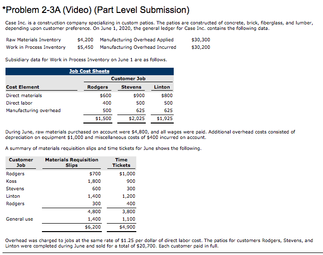 *Problem 2-3A (Video) (Part Level Submission) Case Inc. is a construction