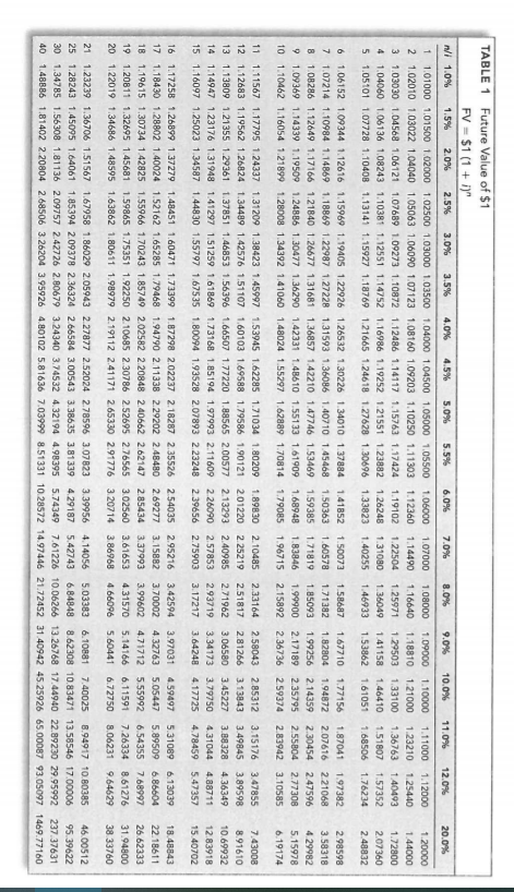 Question 23 10 pts Hy Marx Co. leased a machine from Cool