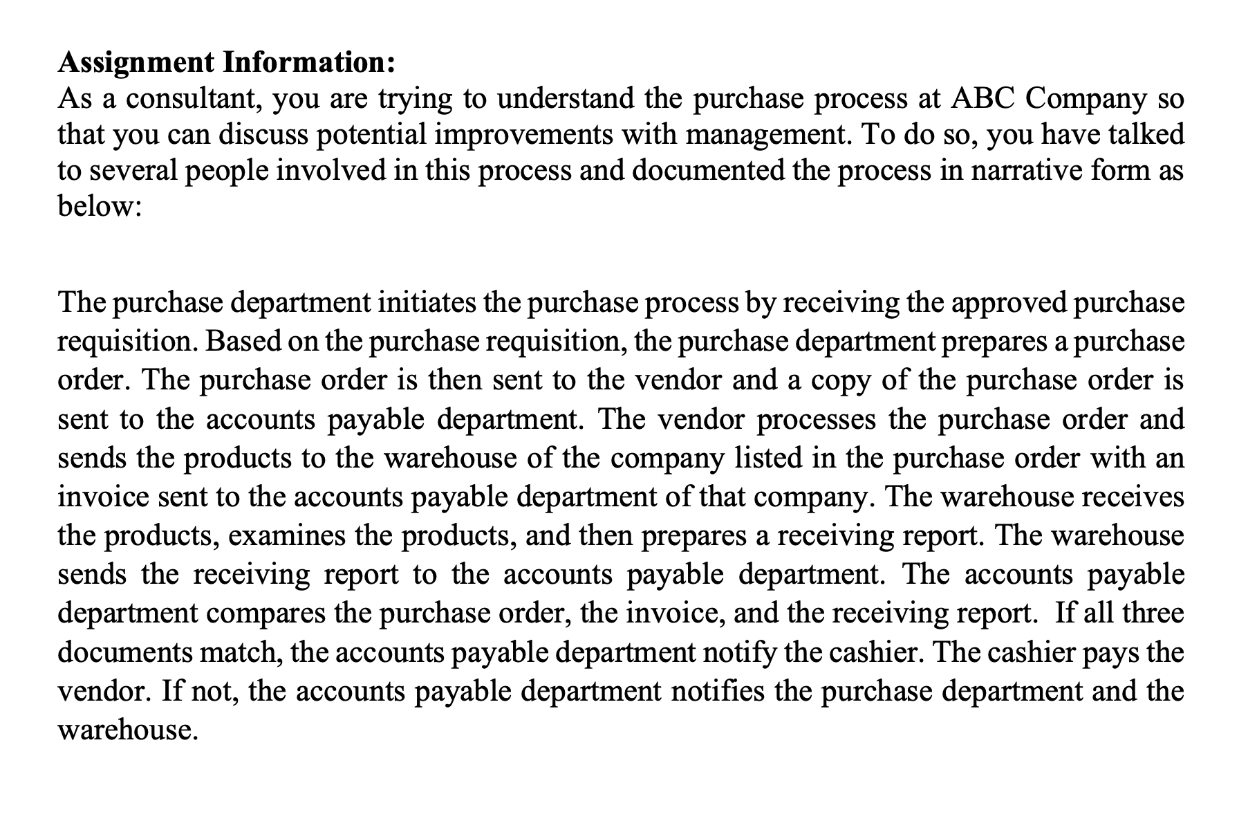 DRAW THE BPMN DIAGRAM please by hand Assignment Information: As a consultant,