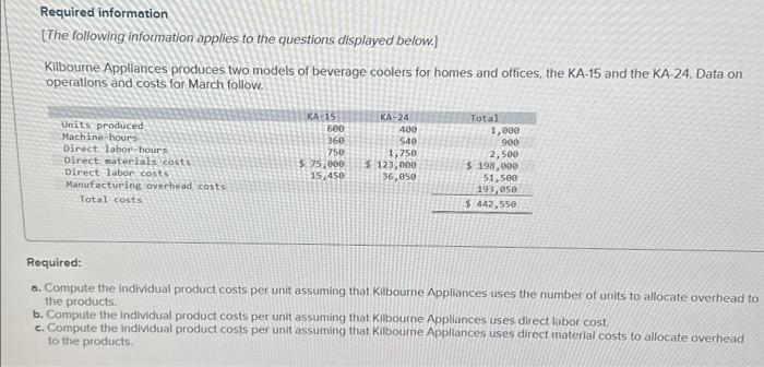 how do i do this step by step o. Compute the individual