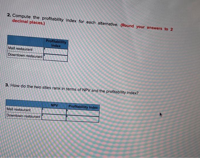 the purchase of a site for a new sanitary landfin. The purchase