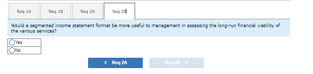 past year follow: "Allocated on the basis of program revenues. The head
