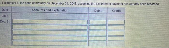 The 7% bonds igsed when the market interest rale is 5% will