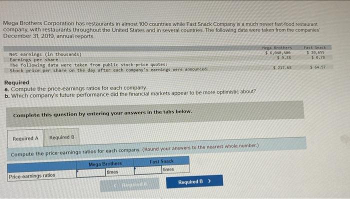 for the companies' 2019 fiscal years. The market price per share is