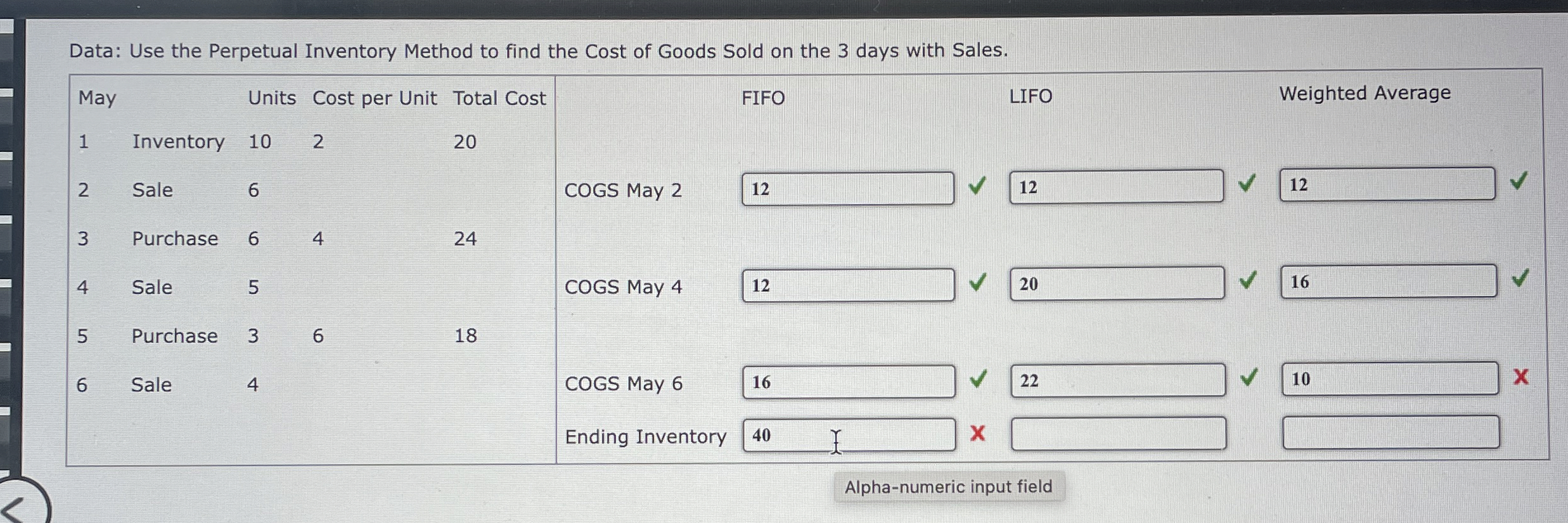  Data: Use the Perpetual Inventory Method to find the Cost of
