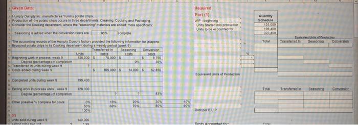  Required Part (1) WP. Depinning Units started into production Units to