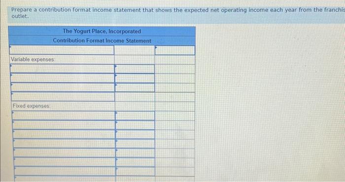 acquire a franchise from The Yogurt Place. Incorporated, to dispense frozen yogurt
