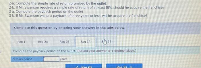 information relating to the franchise: a. A suitable location in a large