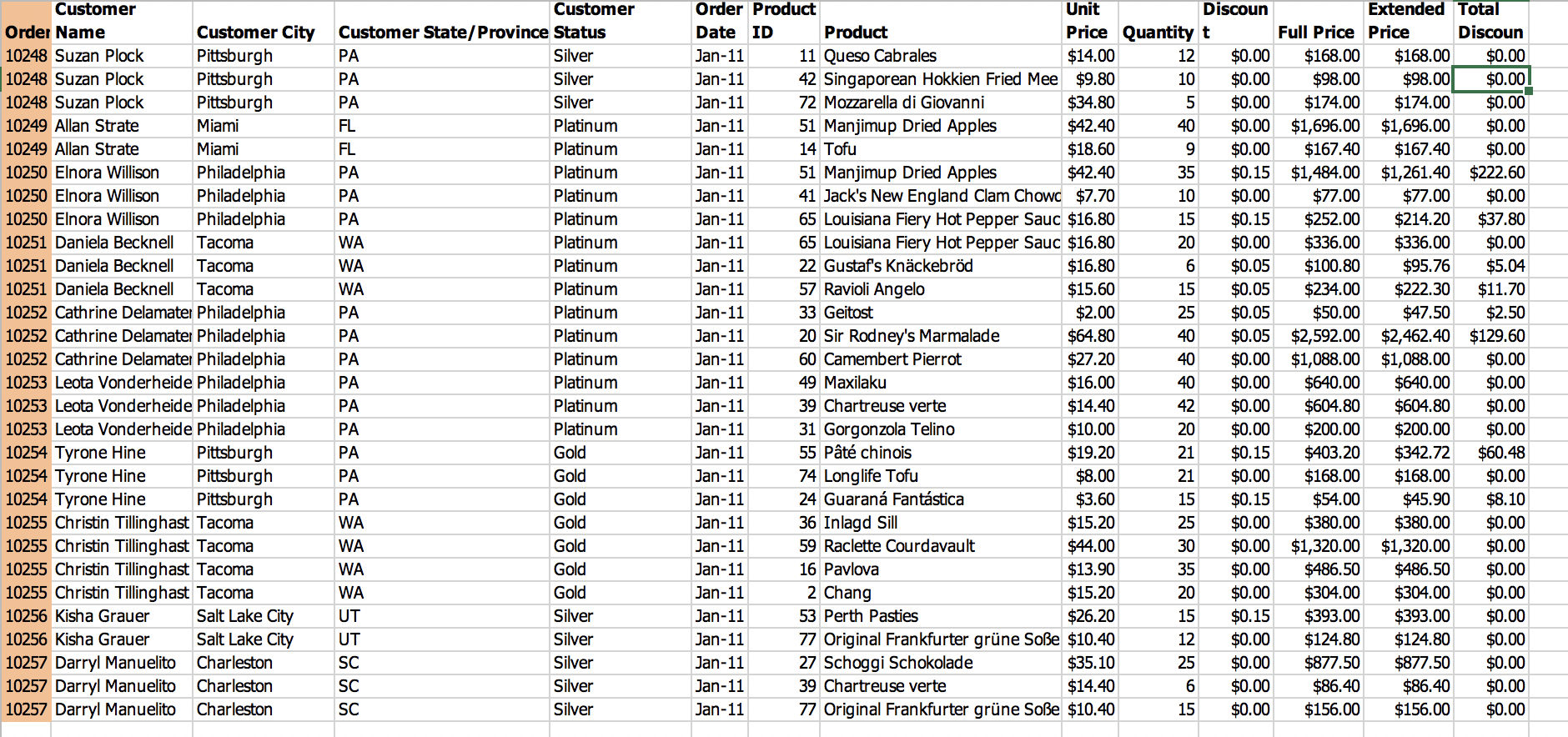 from Source 2. Try this: 1) Click on the "Full Set" tab.