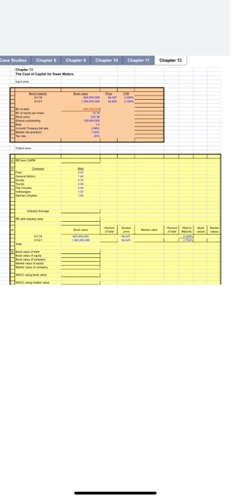  Case Studies Chapter 8 Chapter 3 Chapter 18 Chapter 11 Chapter