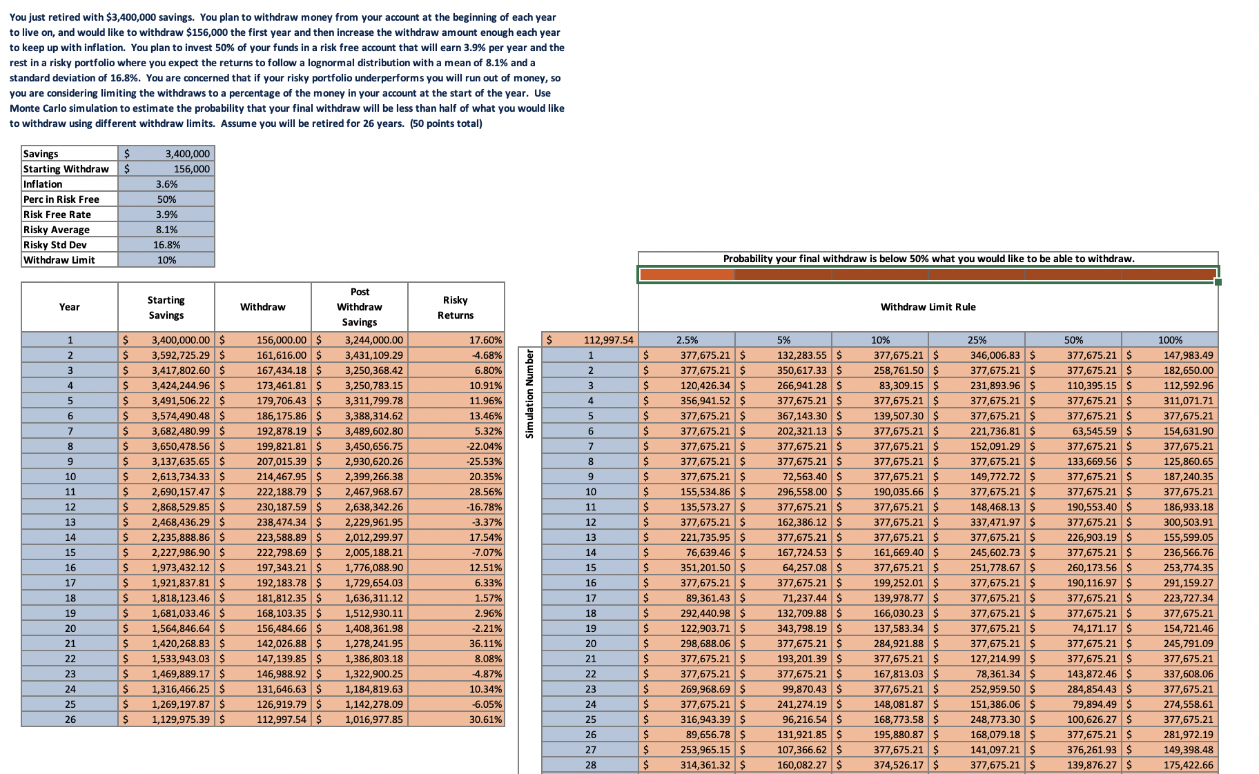 Need help writing a formula to find the probability that your final