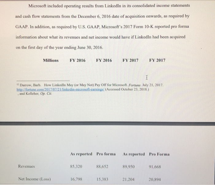 Year months rated Days rated Ended ended 2016 Ending Year 6/30/18 9/30/16