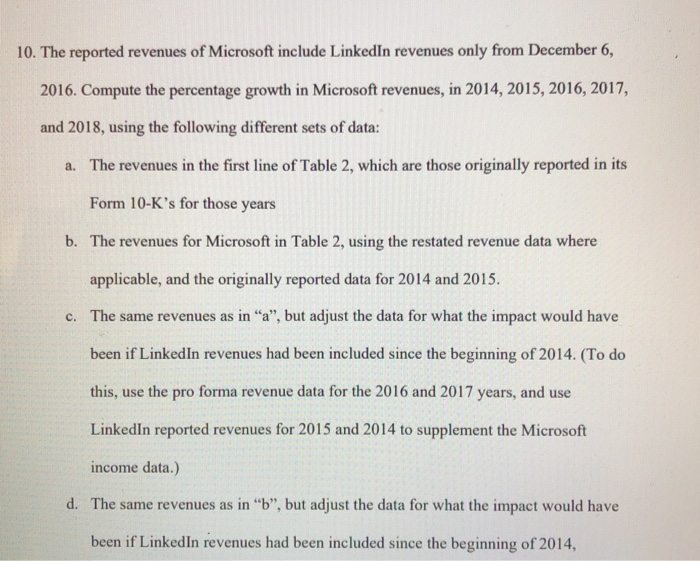 Annual 6/30/17 Ending 6/30/17 Income Statement Data Net revenues 522 972 1,528