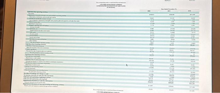 presented in Append x C Click here to view Appendix C The