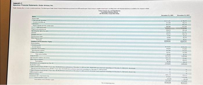 at each compamy's respective website. (a) Based on the information in these