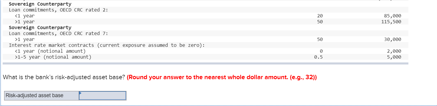 (92 days) Federal Reserve stock Repos secured by federal agencies Claims on