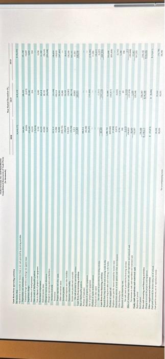2g15.1% and asset tamorer ratio to 2 decinal ploces, e.g. 15.25. Enter