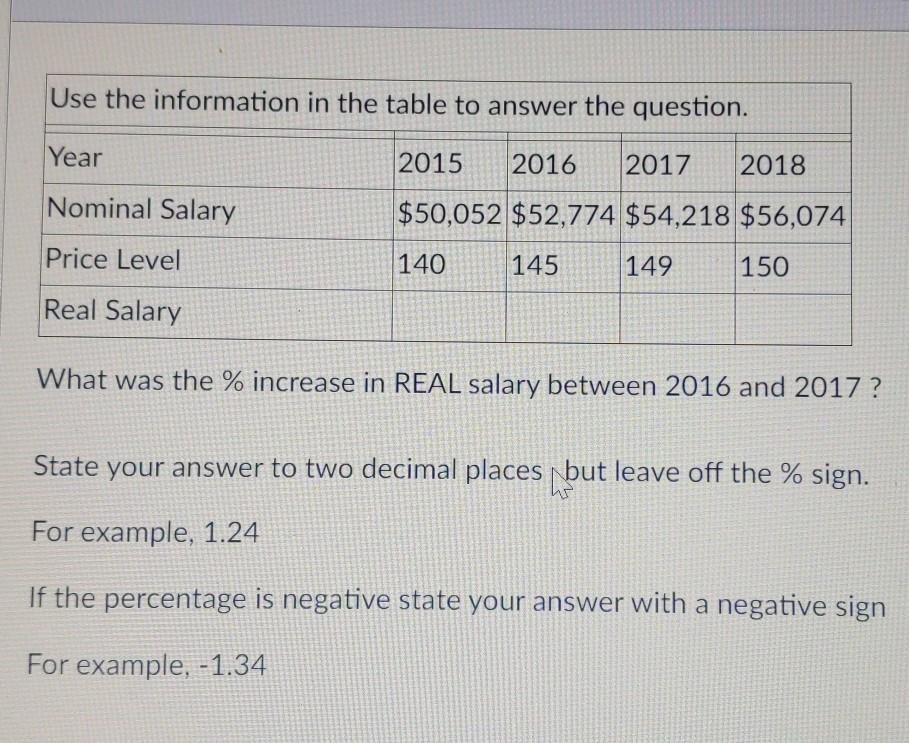  Use the information in the table to answer the question. Year
