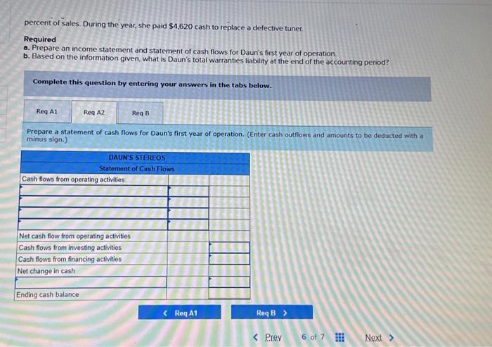 to other students. During the first year of operations, Daun purchased the