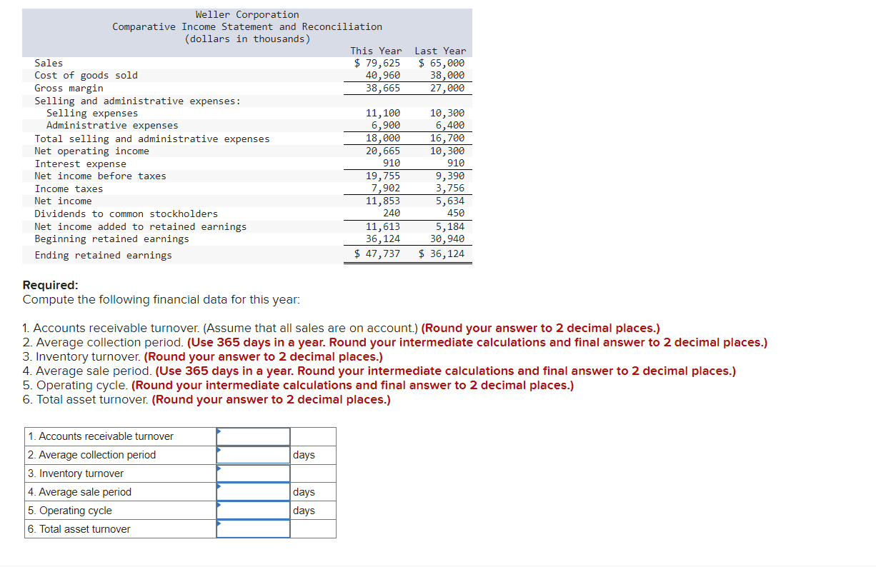 Financial Ratios for Asset Management [LO16-3] Comparative financial statements for Weller Corporation,
