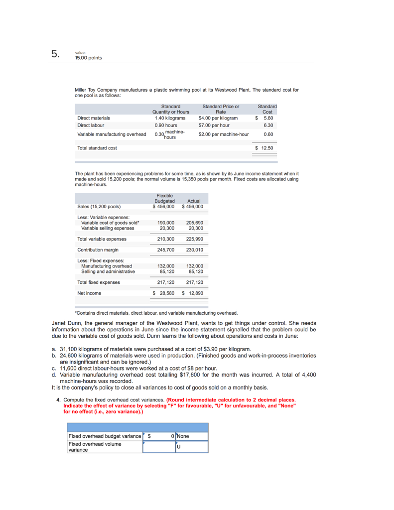 Just need help with the Fixed Overhead Volume Variance part for this