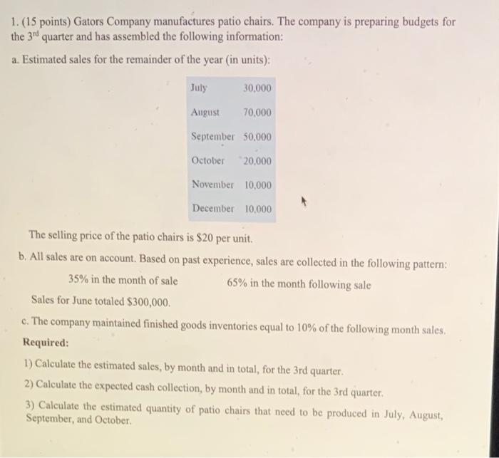 Please show the excel work with its equations. Thank you! 1. (15