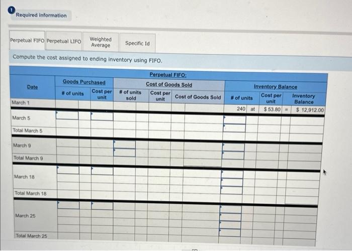 Round your average cost per unit to 2 decimal places. Required information