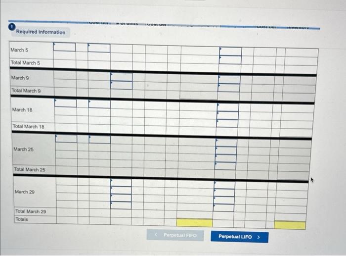 (The following information applies to the questions displayed below] Warnerwoods Company uses