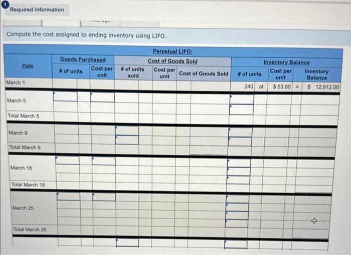 a perpetual inventory system, It entered into the following purchases and sales