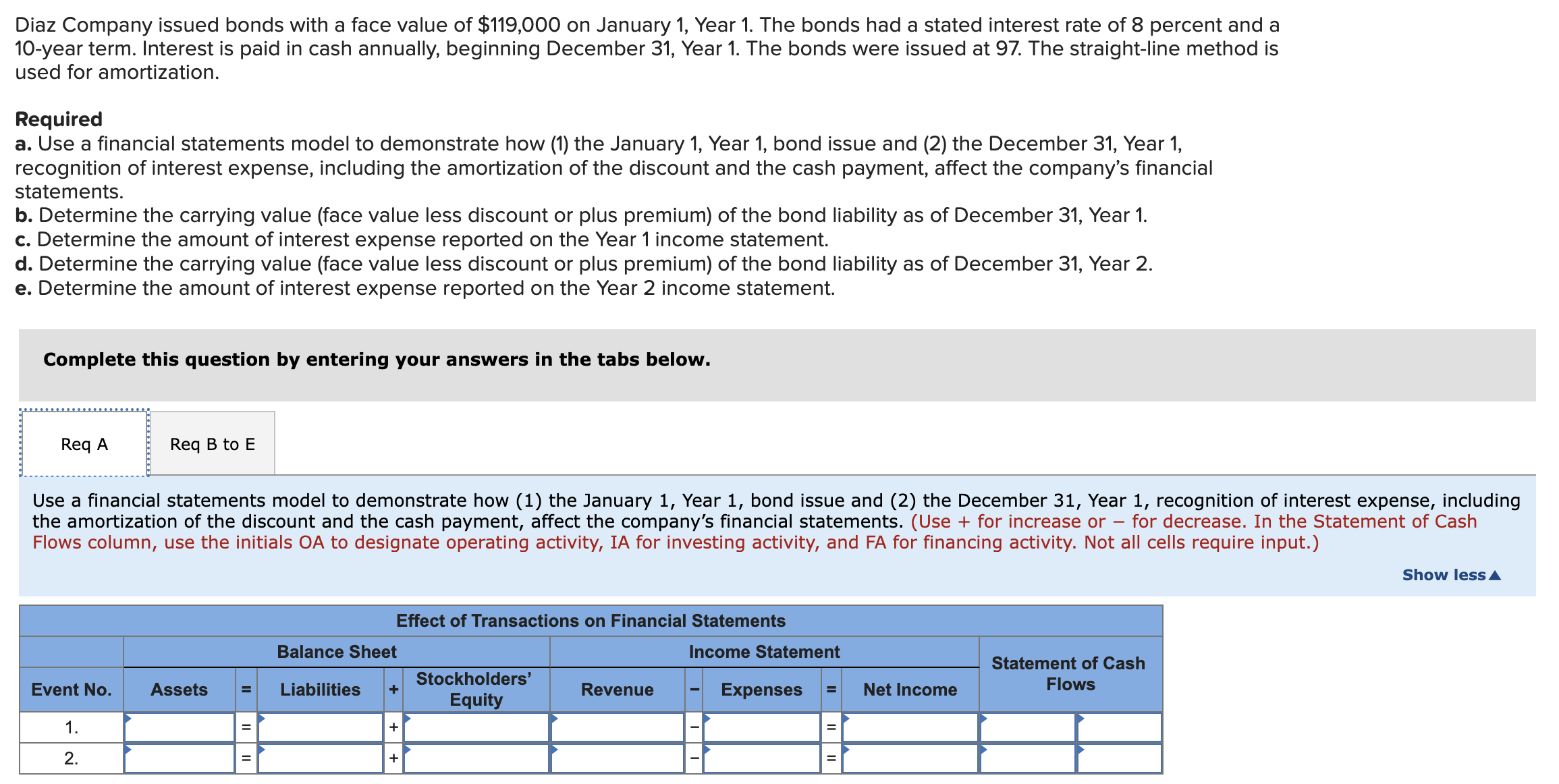 b. Determine the carrying value (face value less discount or plus