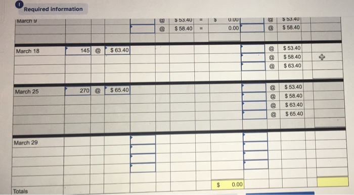 a perpetual inventory system. It entered into the following purchases and sales