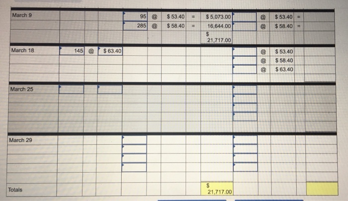 inventory Mar. 5 Purchase Mar. 9 Sales Mar. 18 Purchase Mar. 25