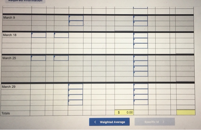 units 285 units $58.40 per unit 380 units $88.40 per unit 145
